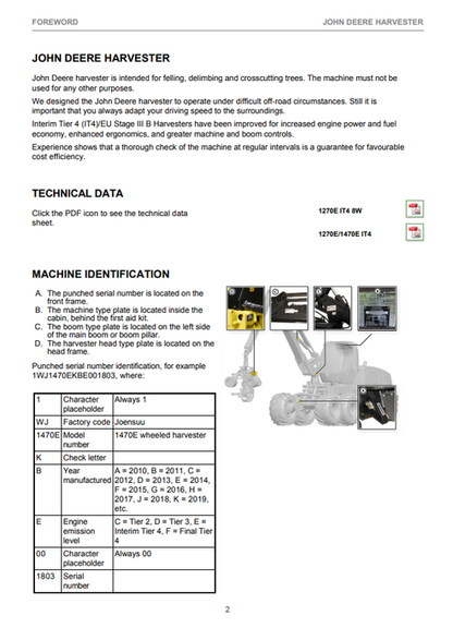 John Deere 1270E CTL Forestry Harvester Operator Guide PDF