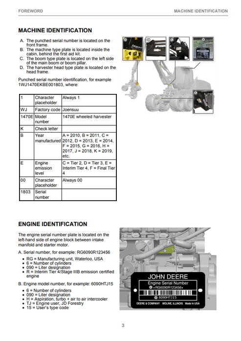 John Deere 1270E Interim Tier 4 Harvester Instruction Manual