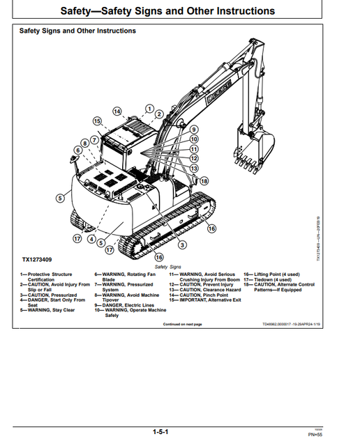 John Deere 130 P Excavator Operating Instructions Manual PDF