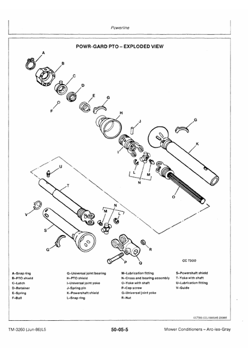 John Deere 1326 1327 Impeller Mower Technical Service Manual PDF