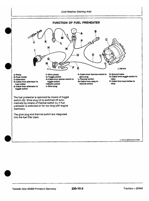 John Deere 1350-3650 Series Tractor Service Test Manual TM4446