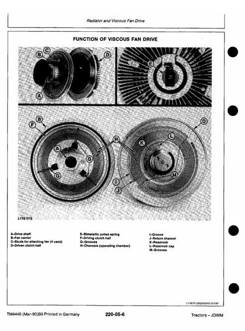 John Deere 1350 1550 1750 1850 1950 Tractor Test Manual TM4446