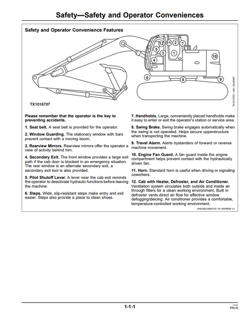 John Deere 135D Excavator Operation & Maintenance Manual PDF