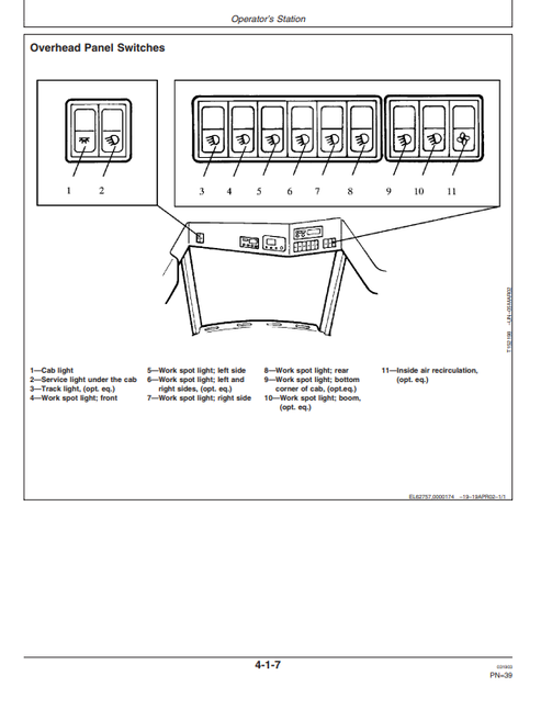 John Deere 1410B Forwarder Manual OMF064197 – PDF Download