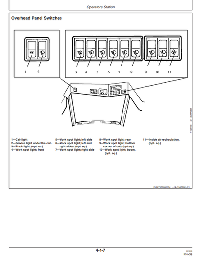 John Deere 1410B Forwarder Manual OMF064197 – PDF Download