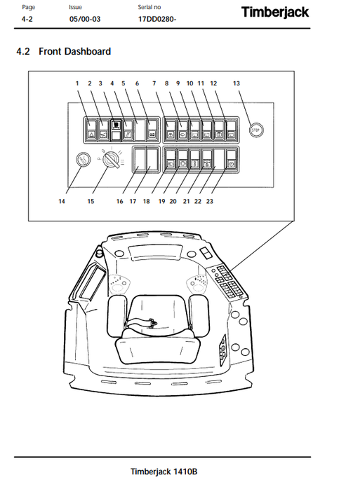 John Deere 1410B Forwarder Operating & Maintenance Manual