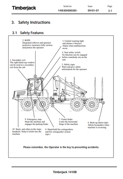 John Deere 1410B Forwarder Operating & Maintenance Manual F062562