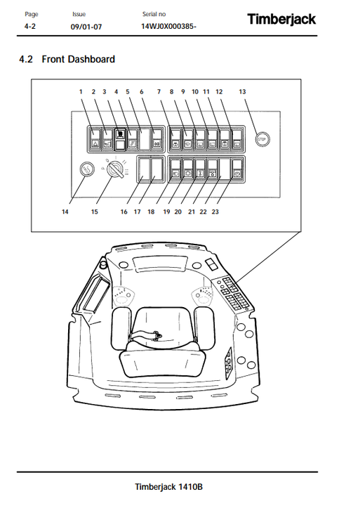 John Deere 1410B Forwarder Technical Operator Guide F062562 PDF