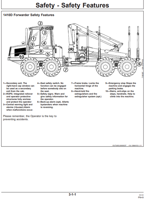 John Deere 1410D Forestry Forwarder Manual PDF OMF069377