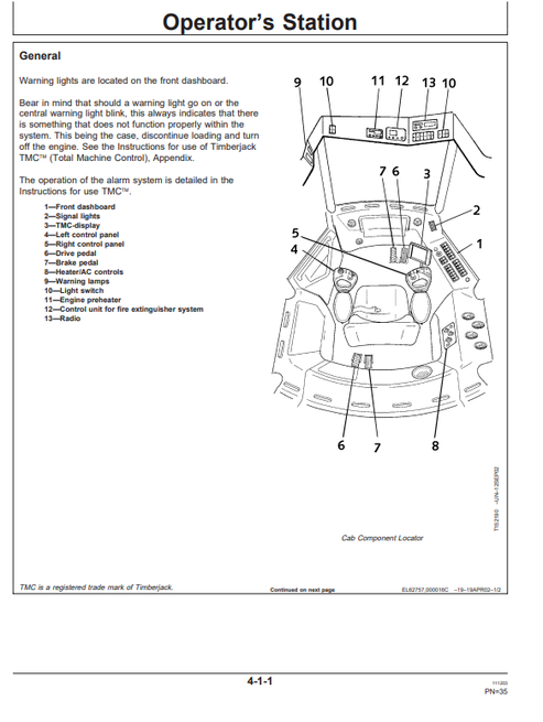 John Deere 1410D Forestry Forwarder Operator Manual