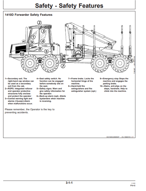 John Deere 1410D Forwarder Manual PDF OMF065866