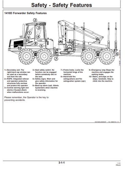 John Deere 1410D Forwarder Manual PDF OMF065866