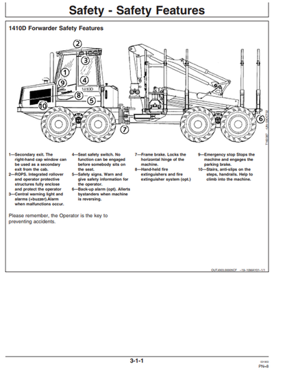 John Deere 1410D Forwarder Operating Manual OMF064197