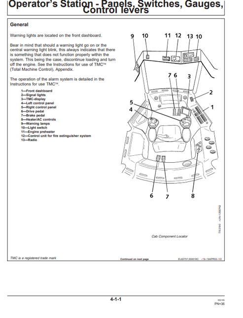 John Deere 1410D Forwarder Operating Manual PDF