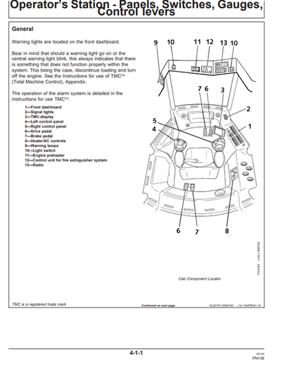 John Deere 1410D Forwarder Operating Manual PDF