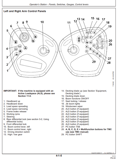 John Deere 1410D Forwarder Operator Guide OMF069377