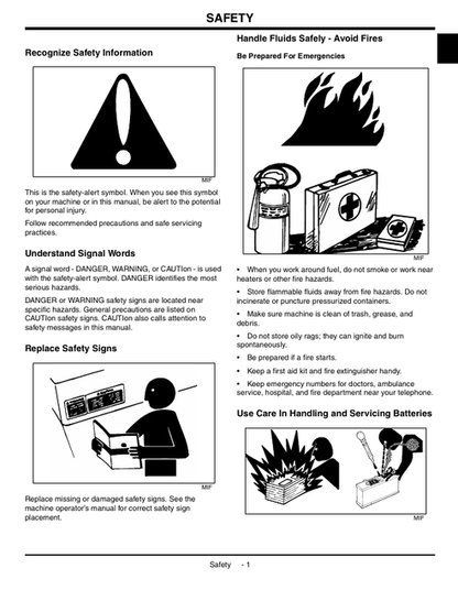 John Deere 1420 1435 1445 1545 1565 Mower Repair Manual TM1806