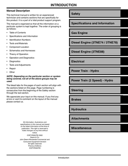 John Deere 1420–1565 Front Mower Technical Service Manual