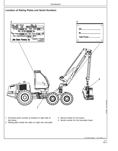 John Deere 1470D Forestry Harvester Operator Manual PDF OMF070281