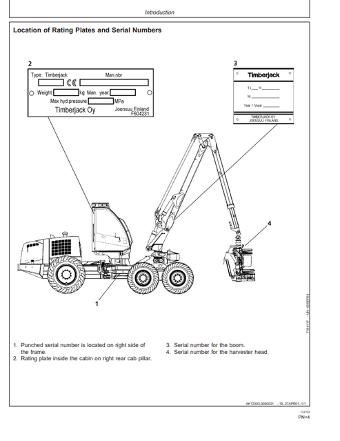 John Deere 1470D Harvester Operating Manual OMF063730