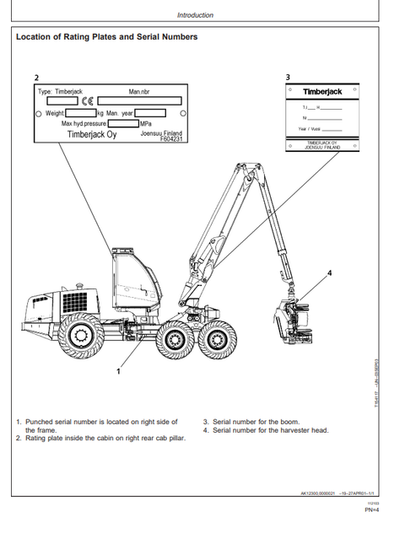 John Deere 1470D Harvester Operating Manual OMF063730