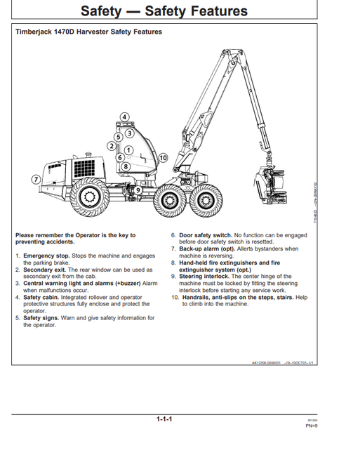 John Deere 1470D Harvester Operating Manual OMF066321