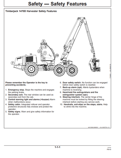 John Deere 1470D Harvester Operating Manual OMF066321
