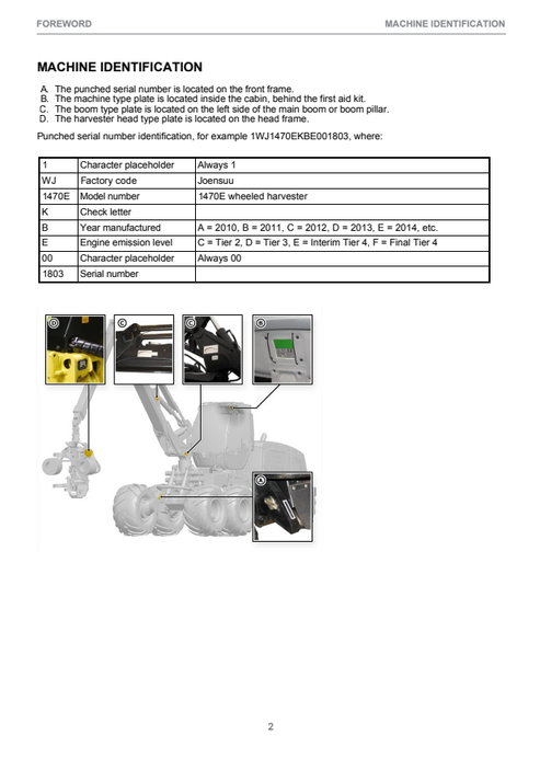 John Deere 1470E CTL Harvester Operator Instruction Manual PDF