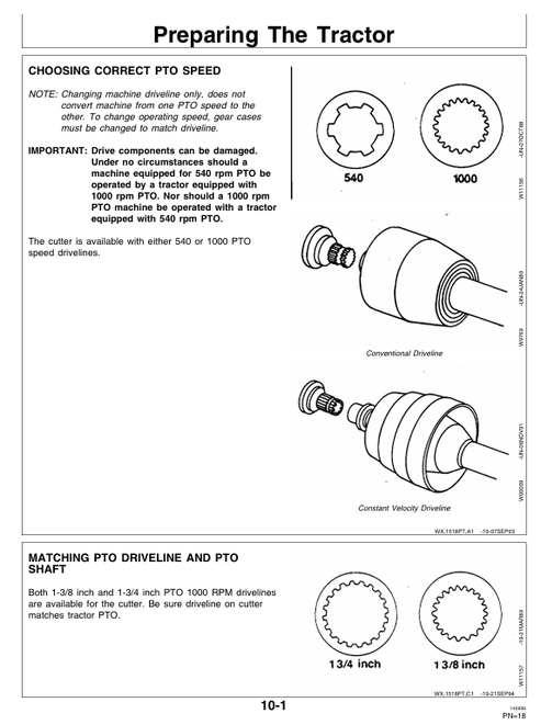 John Deere 1517-2018 Rotary Cutter Operation & Maintenance Manual