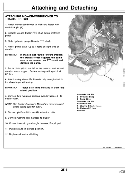 John Deere 1600A Mower-Conditioner Service & Operating Guide