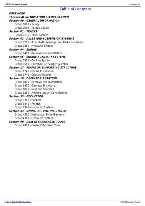 John Deere 160CLC Excavator Service & Repair Manual TM2025