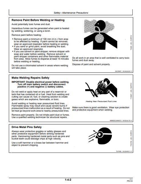 John Deere 160DLC Excavator Operation & Maintenance Manual PDF