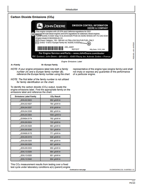 John Deere 160GLC & 180GLC Excavator Operating Manual PDF OMT352706X019