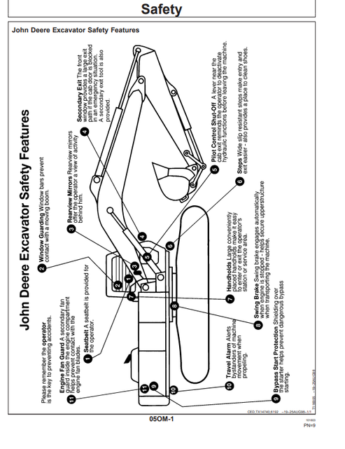John Deere 160LC Excavator Manual PDF OMT185690