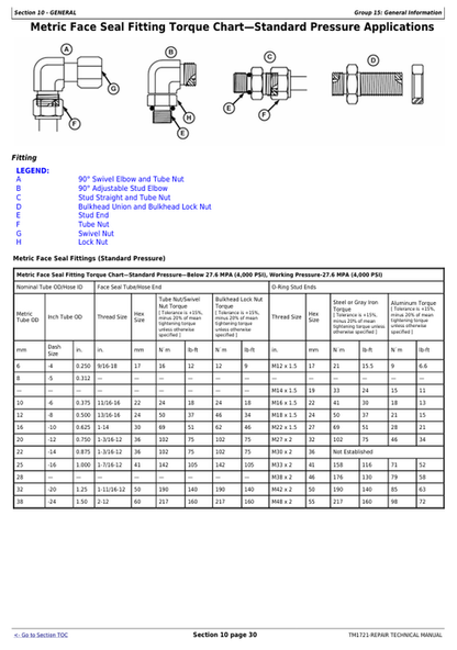 John Deere 1700 1710 1720 1730 Planter Repair Manual