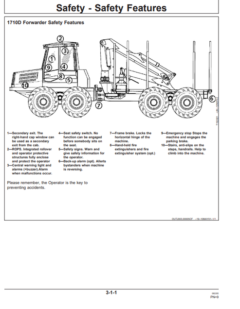John Deere 1710D Forestry Forwarder Manual PDF OMF069428