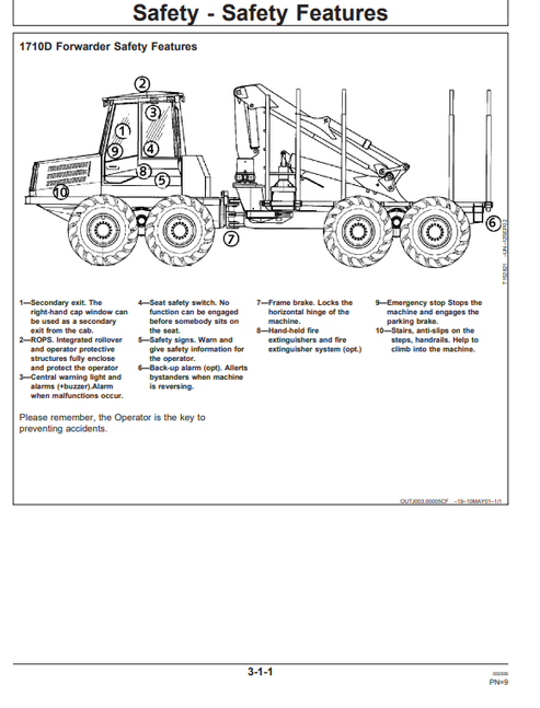 John Deere 1710D Forestry Forwarder Manual PDF OMF070285