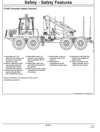 John Deere 1710D Forestry Forwarder Manual PDF OMF070285