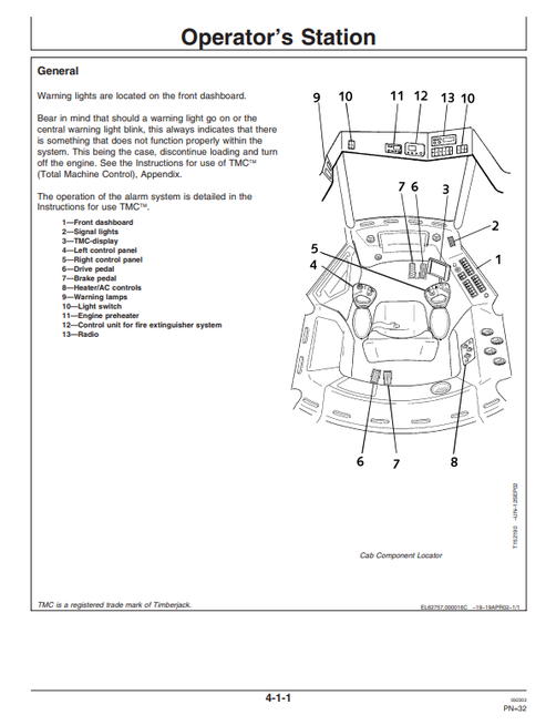 John Deere 1710D Forestry Forwarder Operator 