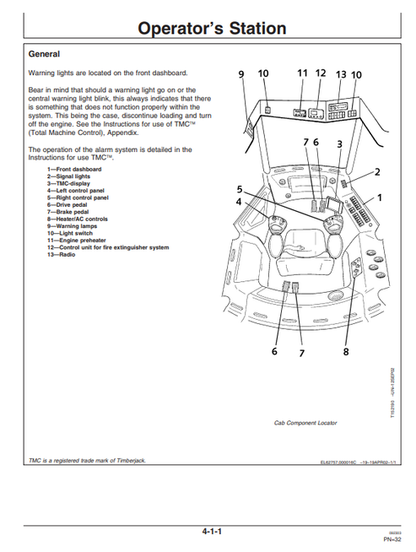 John Deere 1710D Forestry Forwarder Operator 
