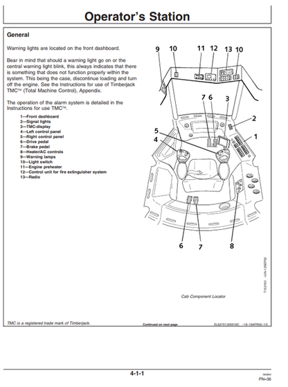 John Deere 1710D Forestry Forwarder Operator Manual