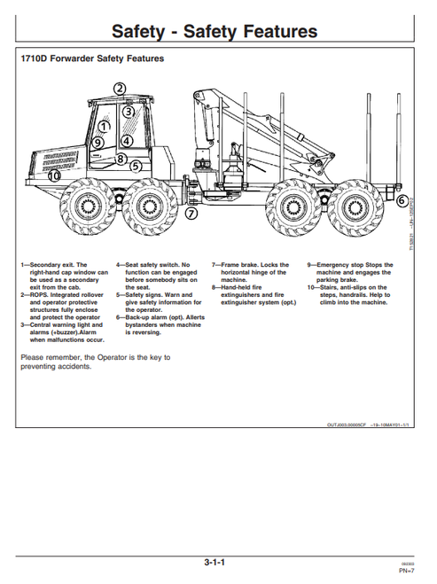 John Deere 1710D Forwarder Manual PDF OMF065857