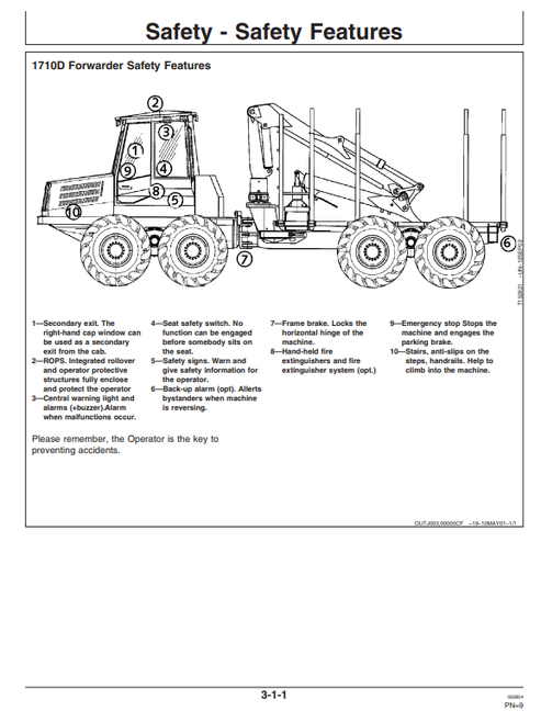 John Deere 1710D Forwarder Manual PDF OMF067046