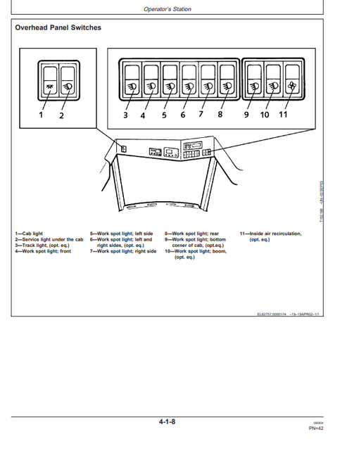 John Deere 1710D Forwarder Operating & Maintenance Manual