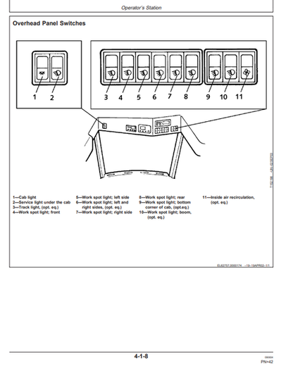 John Deere 1710D Forwarder Operating & Maintenance Manual