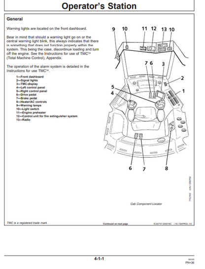 John Deere 1710D Forwarder Operating Manual PDF