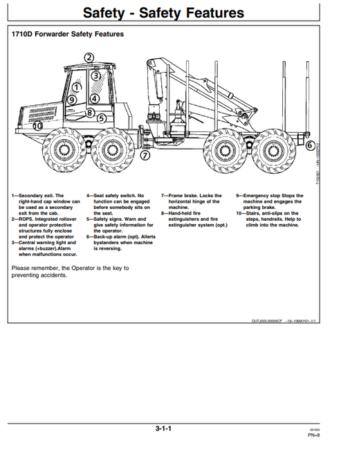 John Deere 1710D Forwarder Operating Manual OMF063390