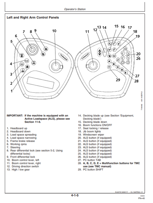 John Deere 1710D Forwarder Operation And Maintenance Manual