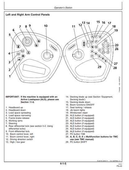 John Deere 1710D Forwarder Operation And Maintenance Manual