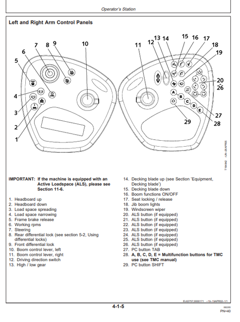 John Deere 1710D Forwarder Operator Guide OMF069428